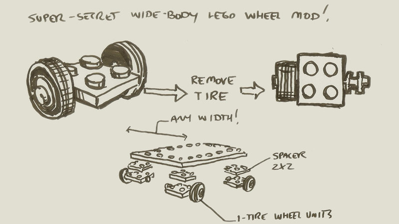 Illustration for article titled 50 Years Ago, Lego Invented The Wheel